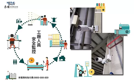 龍井區安裝監視器