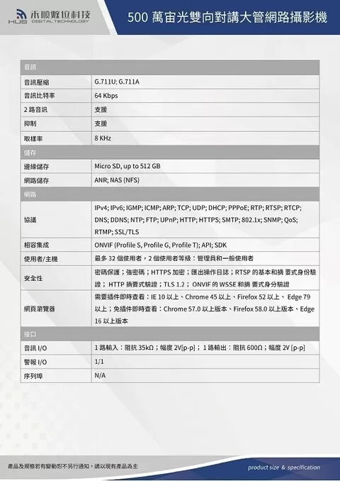 500萬宙光雙向對講大管型網路攝影機(JH-UIP305C7FUVMS) 500萬宙光雙向對講大管型網路攝影機(JH-UIP305C7FUVMS)