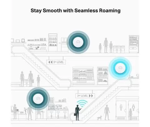吸頂式 Wi-Fi 7 基地台(10G接口) 吸頂式 Wi-Fi 7 基地台(10G接口)